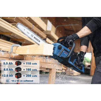 Ланцюгова пила акумуляторна BOSCH GKE 18V-40 Professional 06008D3000 без АКБ