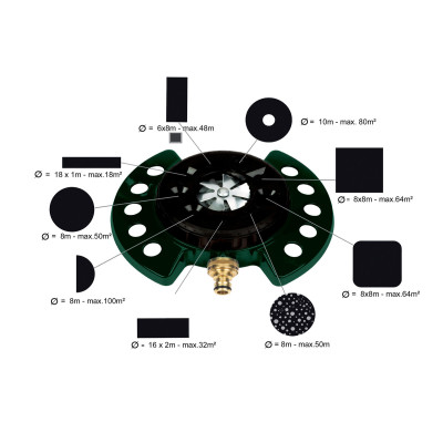 Дощувач Metabo FR 9 0903063149