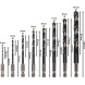 Набір свердел по металу 8 шт BOSCH PRO Metal HSS-G Impact 2-10 мм 2608577139
