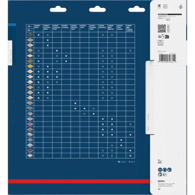 Диск пильний по алюмінію BOSCH EXPERT Aluminium 305х30х96 2608644115