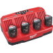 Зарядное устройство Milwaukee M12 C4 Li-Ion 12 В 4932430554