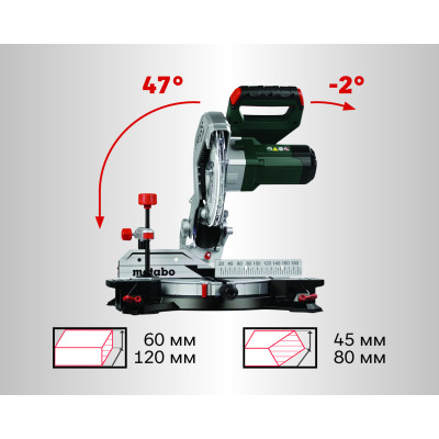 Торцювальна пила Metabo KS 216 M 610216000