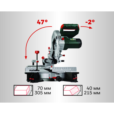 Торцювальна пила Metabo KGS 216 M 613216000