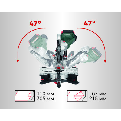 Торцювальна пила Metabo KGS 305 M 613305000