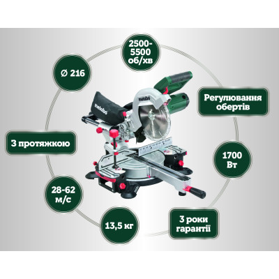 Торцовочная пила Metabo KGSV 216 M 619261000