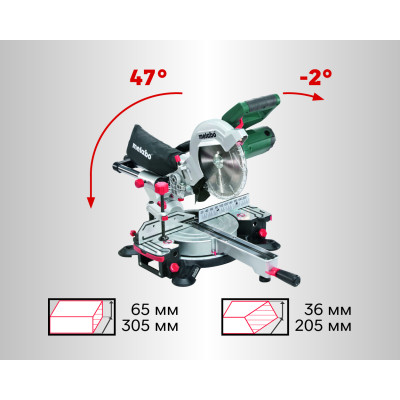 Торцовочная пила Metabo KGSV 216 M 619261000
