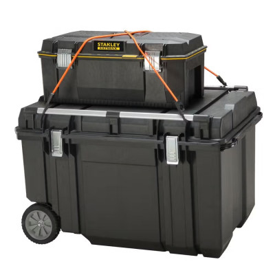 Ящик для інструментів STANLEY FatMax FMST1-75531