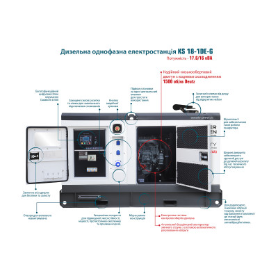 Генератор дизельний Konner&Sohnen KS 18-1DE-G