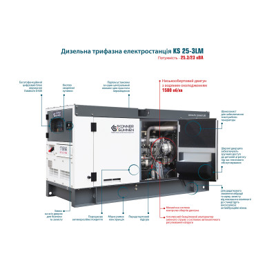 Генератор дизельний Konner&Sohnen KS 25-3LM