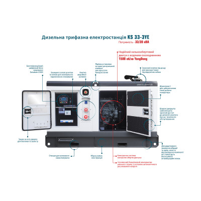 Генератор дизельний Konner&Sohnen KS 33-3YE