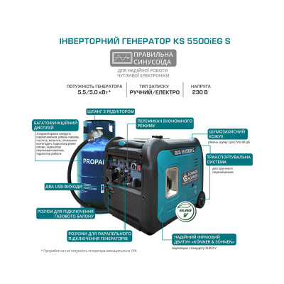 Генератор інверторний газобензиновий Konner&Sohnen KS 5500iEG S